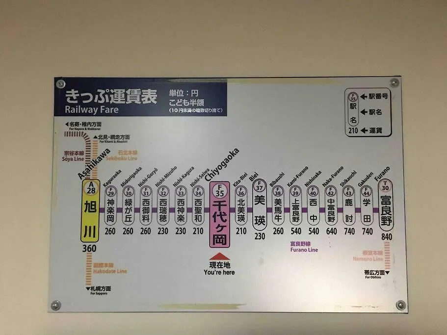 Guesthouse Chiyogaoka 旭川市 0*,